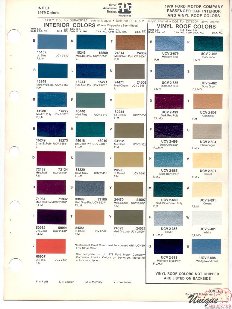 1979 Ford Paint Charts PPG 8